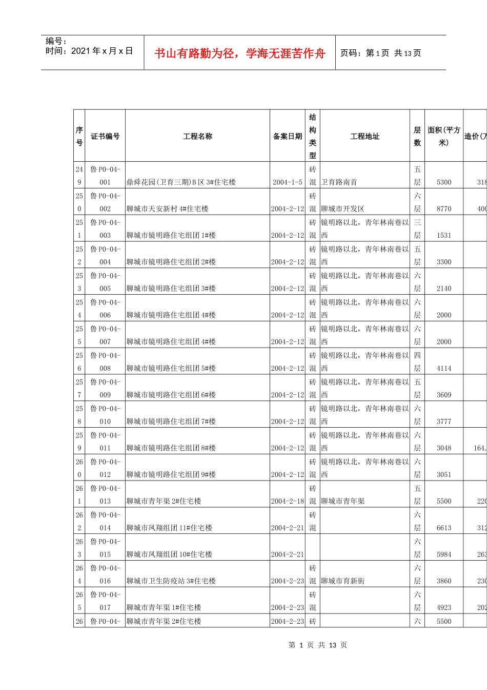 年已备案工程_第1页