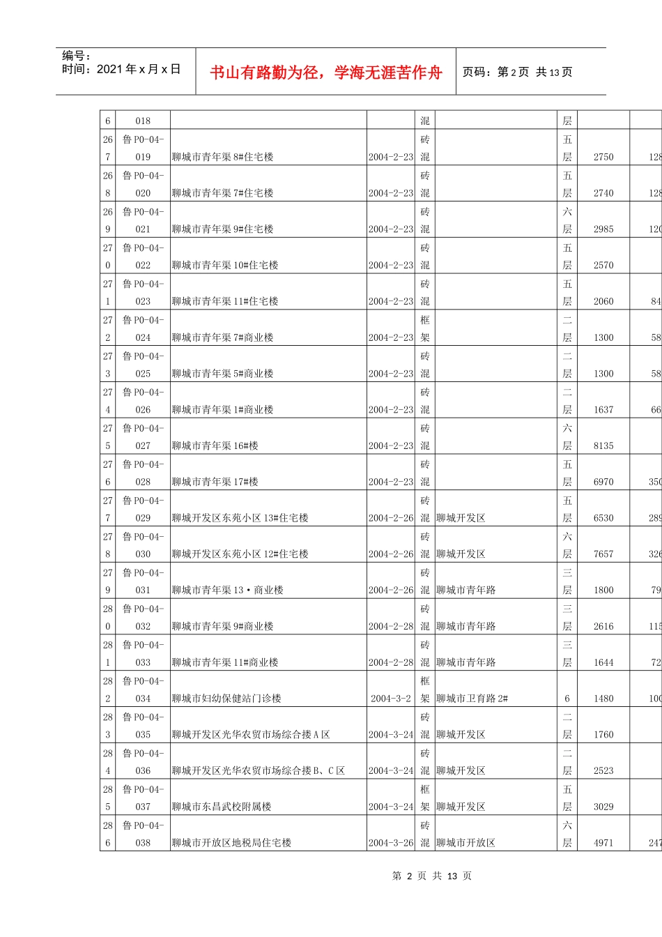 年已备案工程_第2页
