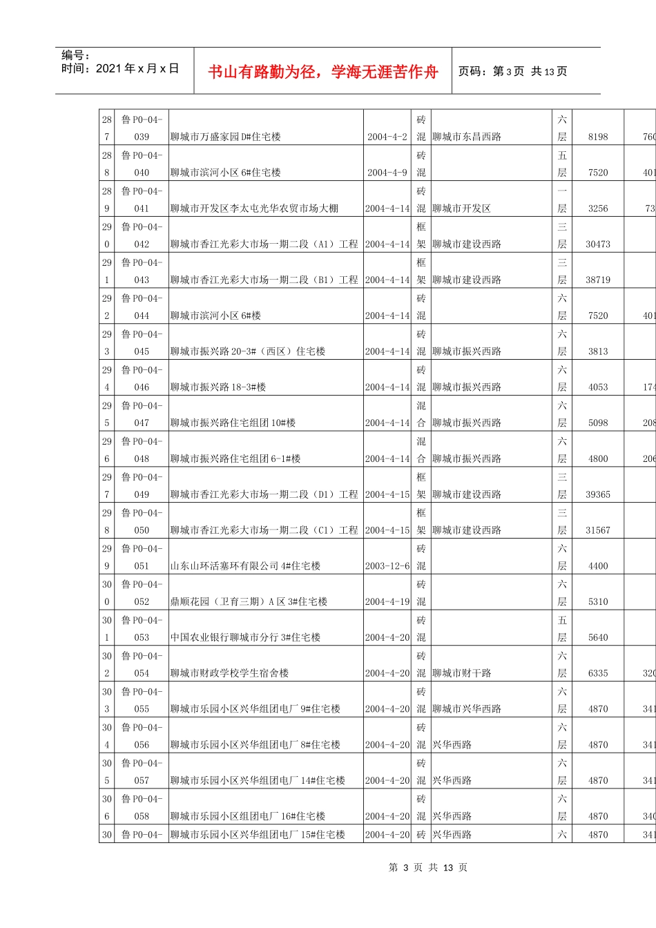 年已备案工程_第3页