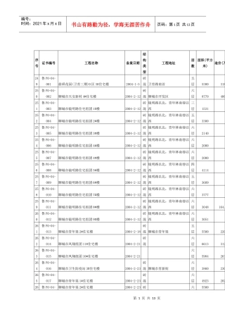 年已备案工程