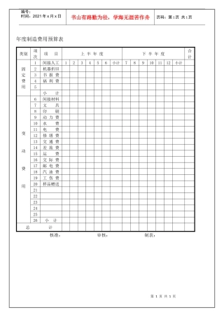 年度计划表与预算表(doc 5页)9