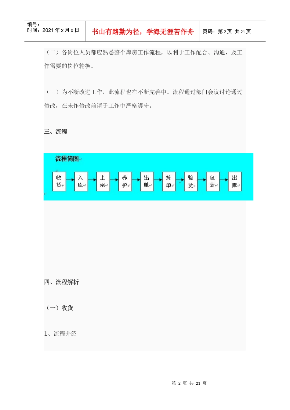 库房操作流程指导规范_第2页