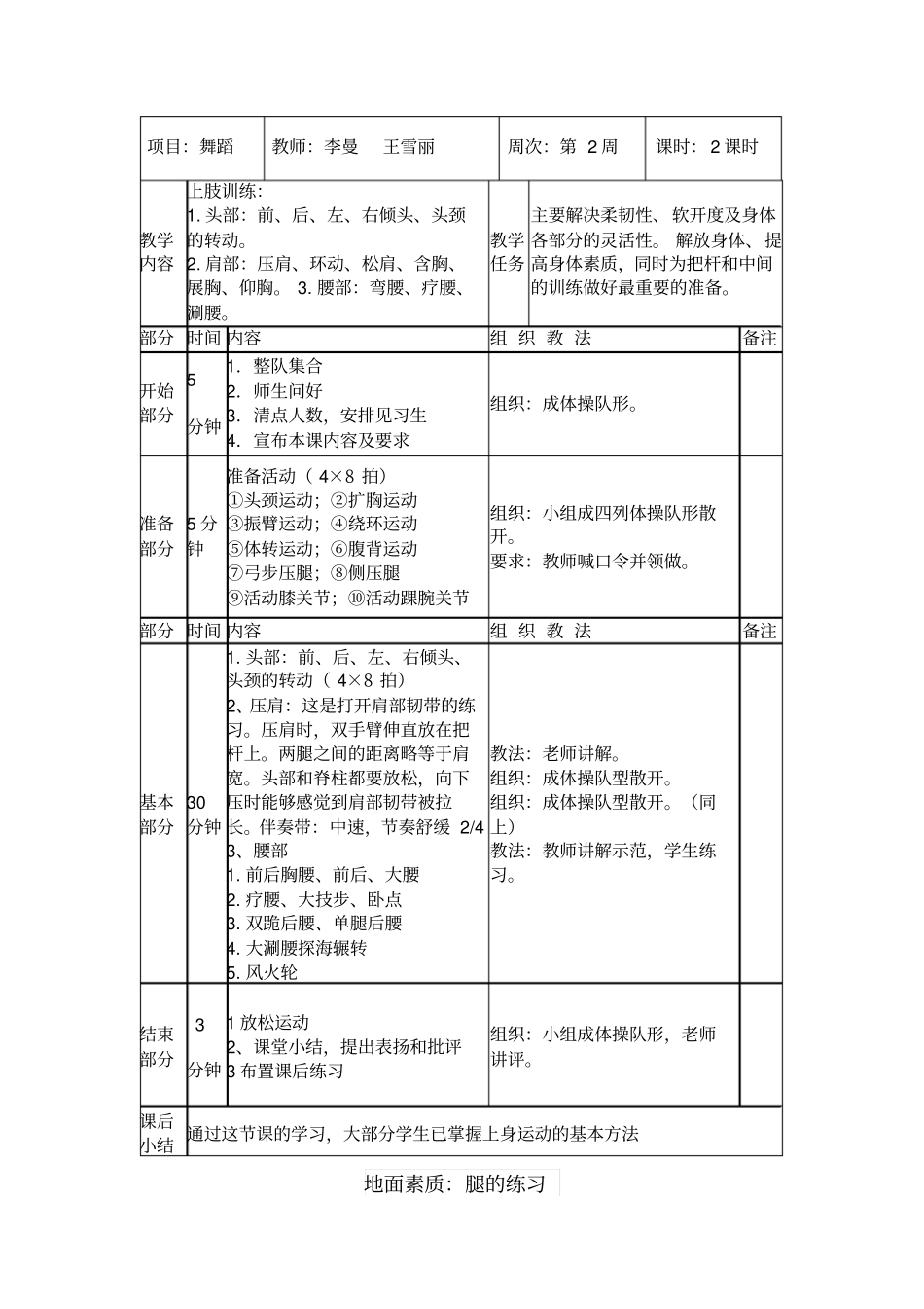 少年宫舞蹈活动教案_第2页