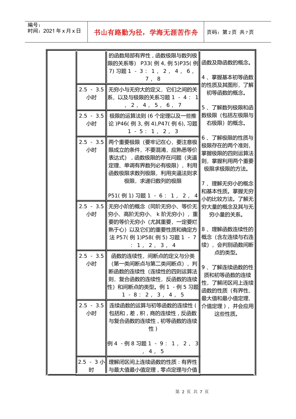 年度考研高等数学复习具体时间规划_第2页