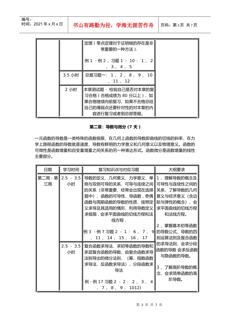 年度考研高等数学复习具体时间规划_第3页
