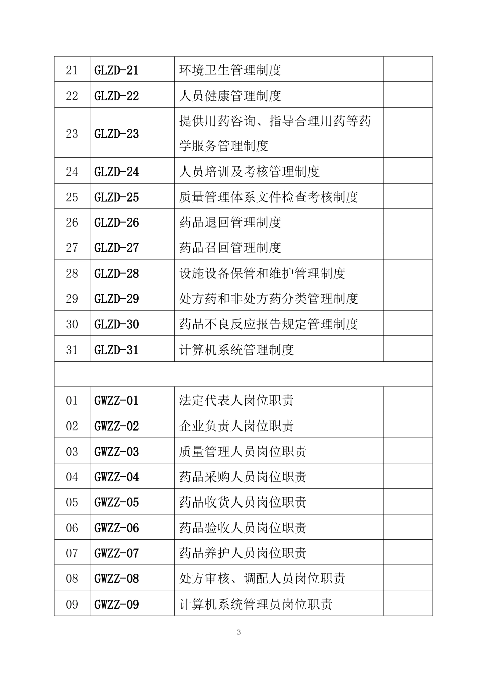 年益民堂大药房质量管理制度_岗位职责_操作规程等_第3页