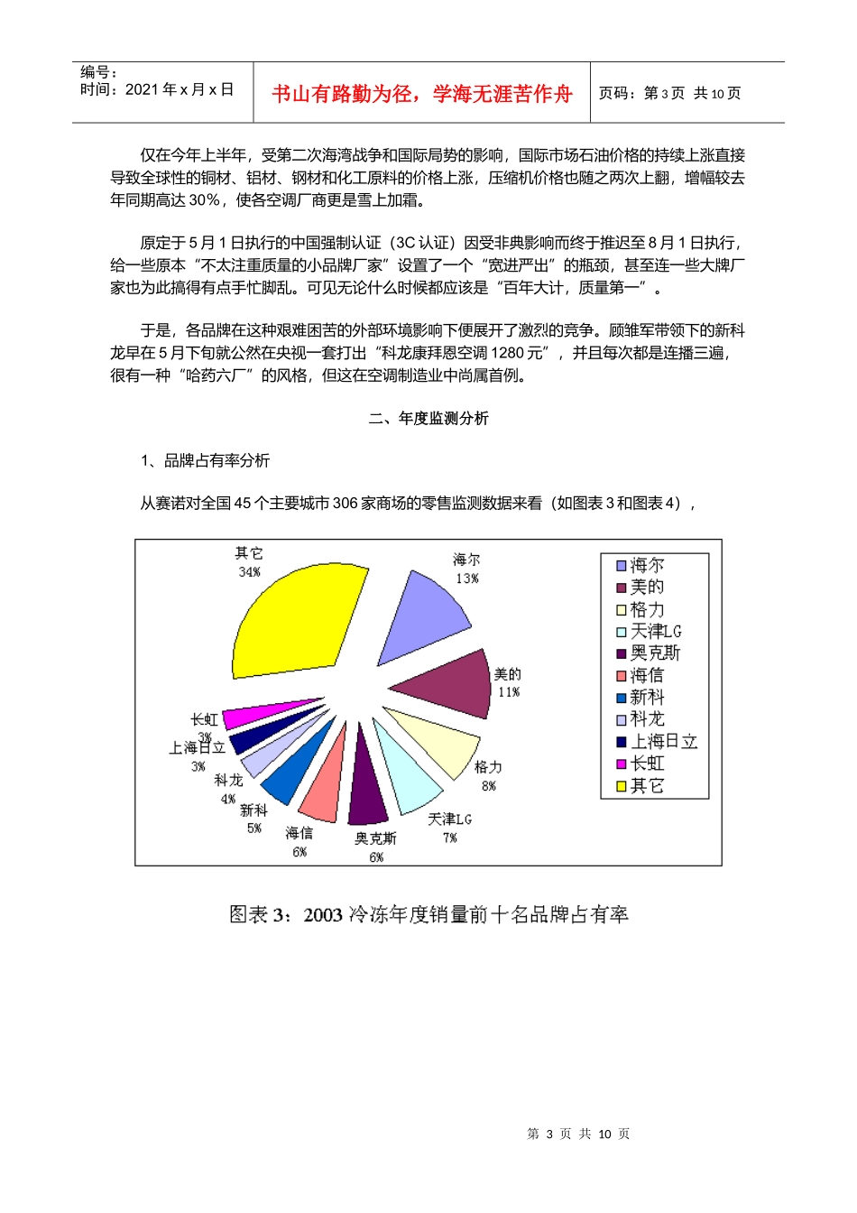 年度分析报告概论_第3页