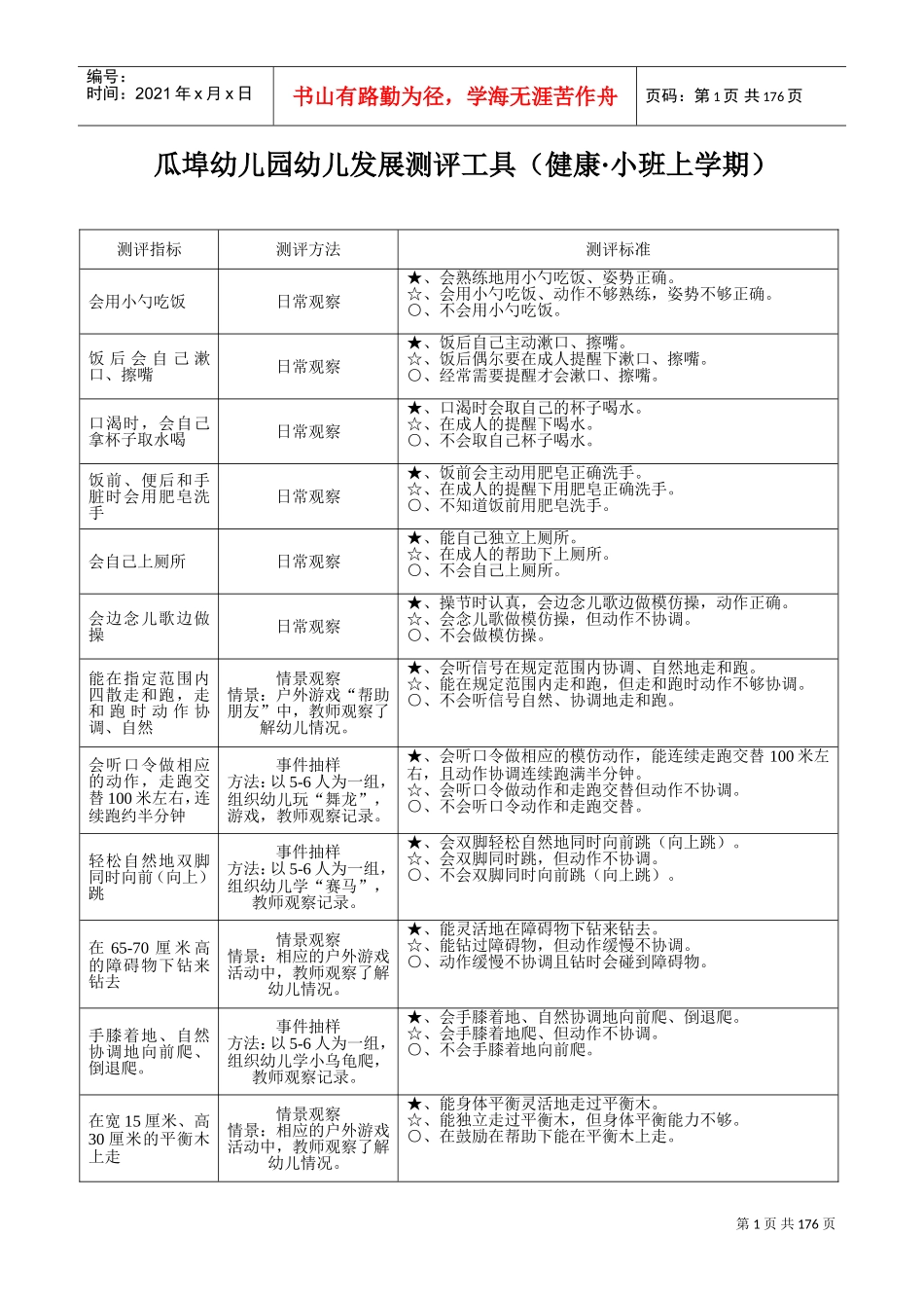 幼儿园幼儿发展测评标准(1)1(DOC167页)_第1页