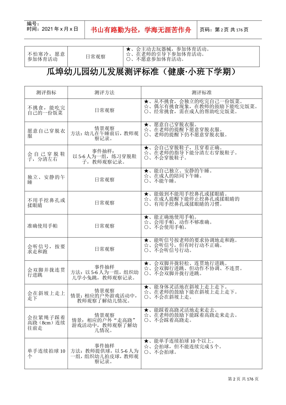 幼儿园幼儿发展测评标准(1)1(DOC167页)_第2页