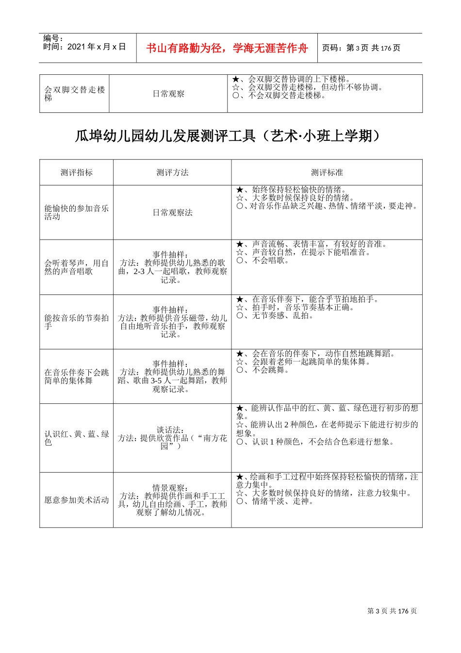 幼儿园幼儿发展测评标准(1)1(DOC167页)_第3页