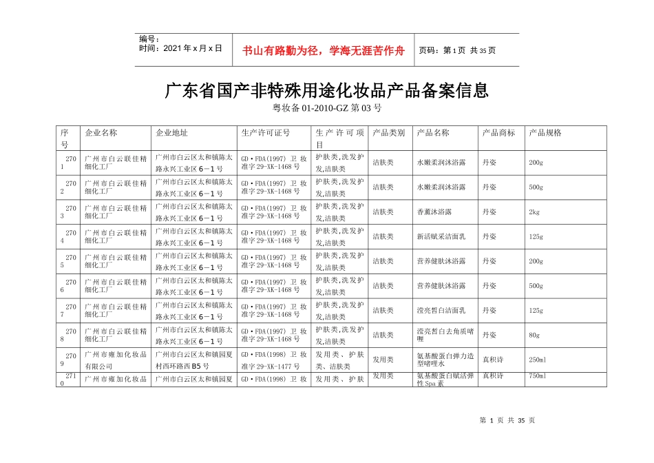 广东省国产非特殊用途化妆品产品备案信息_第1页