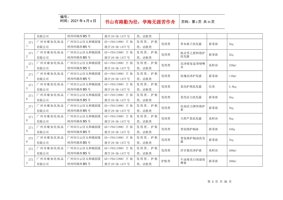 广东省国产非特殊用途化妆品产品备案信息_第2页