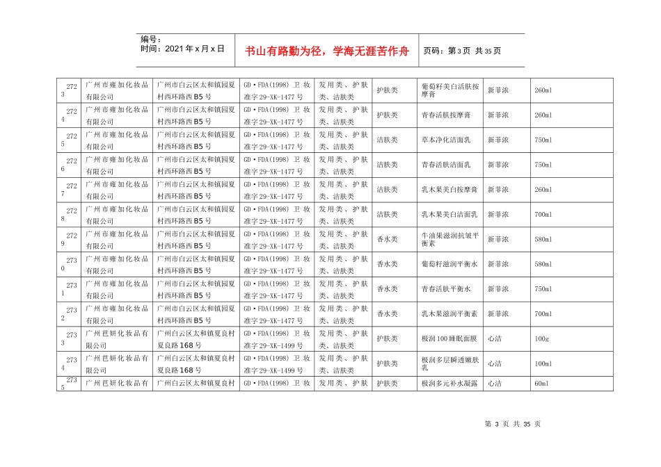 广东省国产非特殊用途化妆品产品备案信息_第3页
