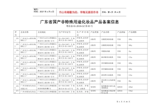 广东省国产非特殊用途化妆品产品备案信息