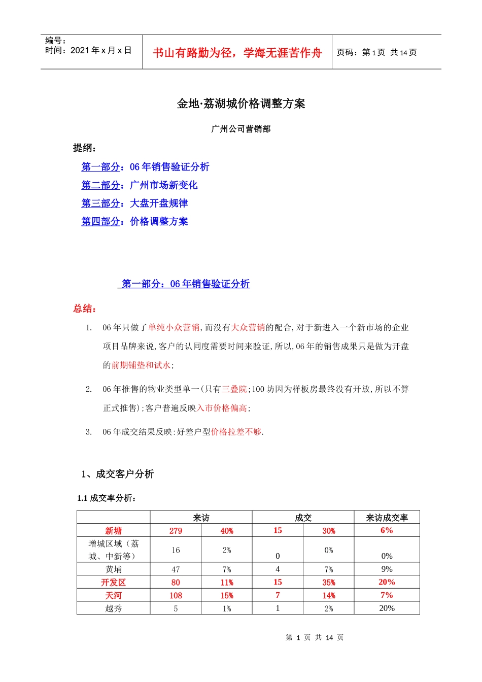 广州金地荔湖城大盘项目价格调整方案-13页_第1页