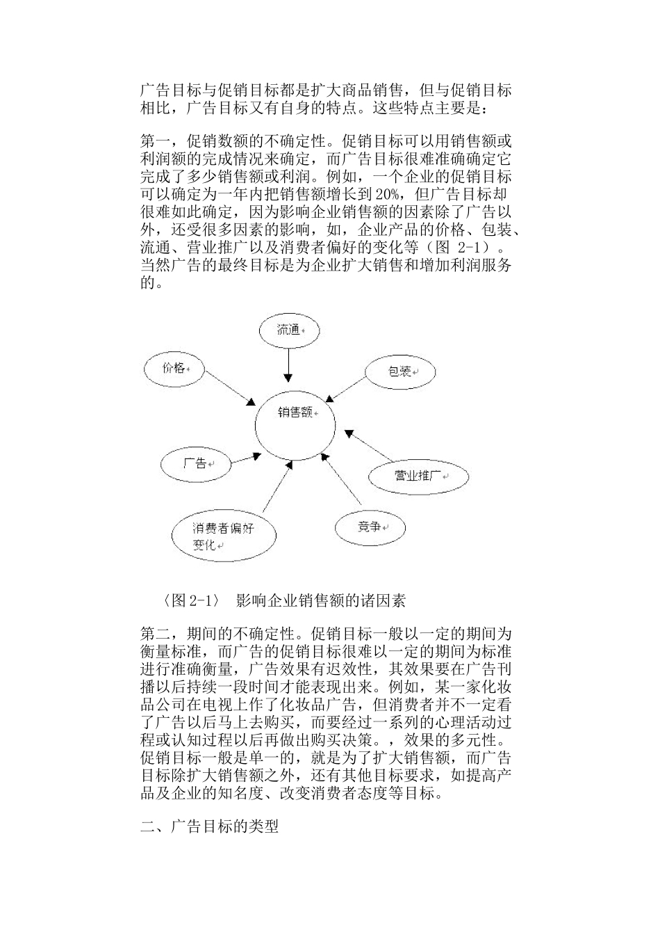 广告目标与广告预算（DOC 22页）_第2页
