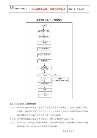 底部充胶Underfill填充流程