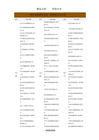 全国一级资质园林公司企业名单