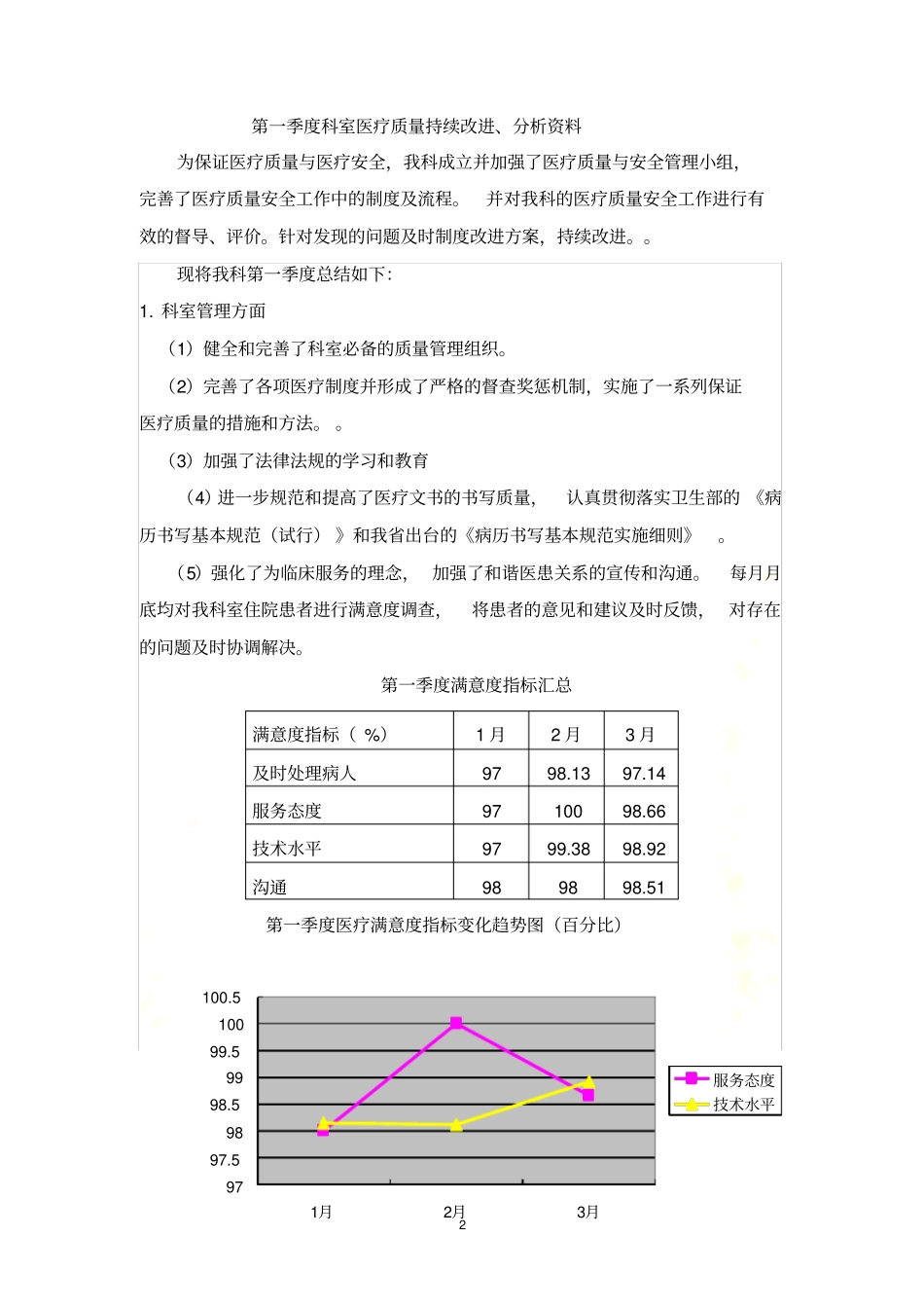 2015第1季度医疗质量安全管理与持续改进总结1-(1)_第2页