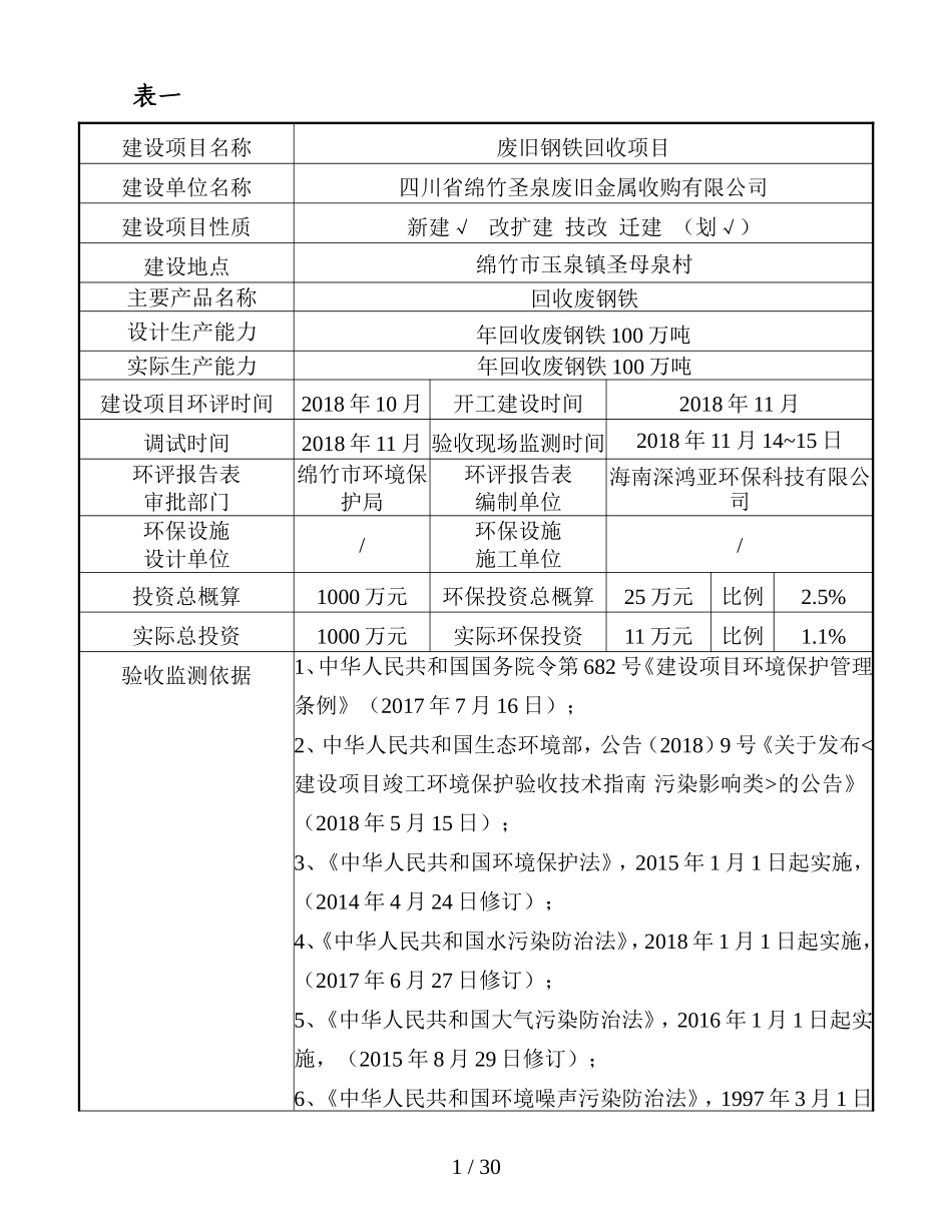 废旧钢铁回收项目(DOC31页)_第2页