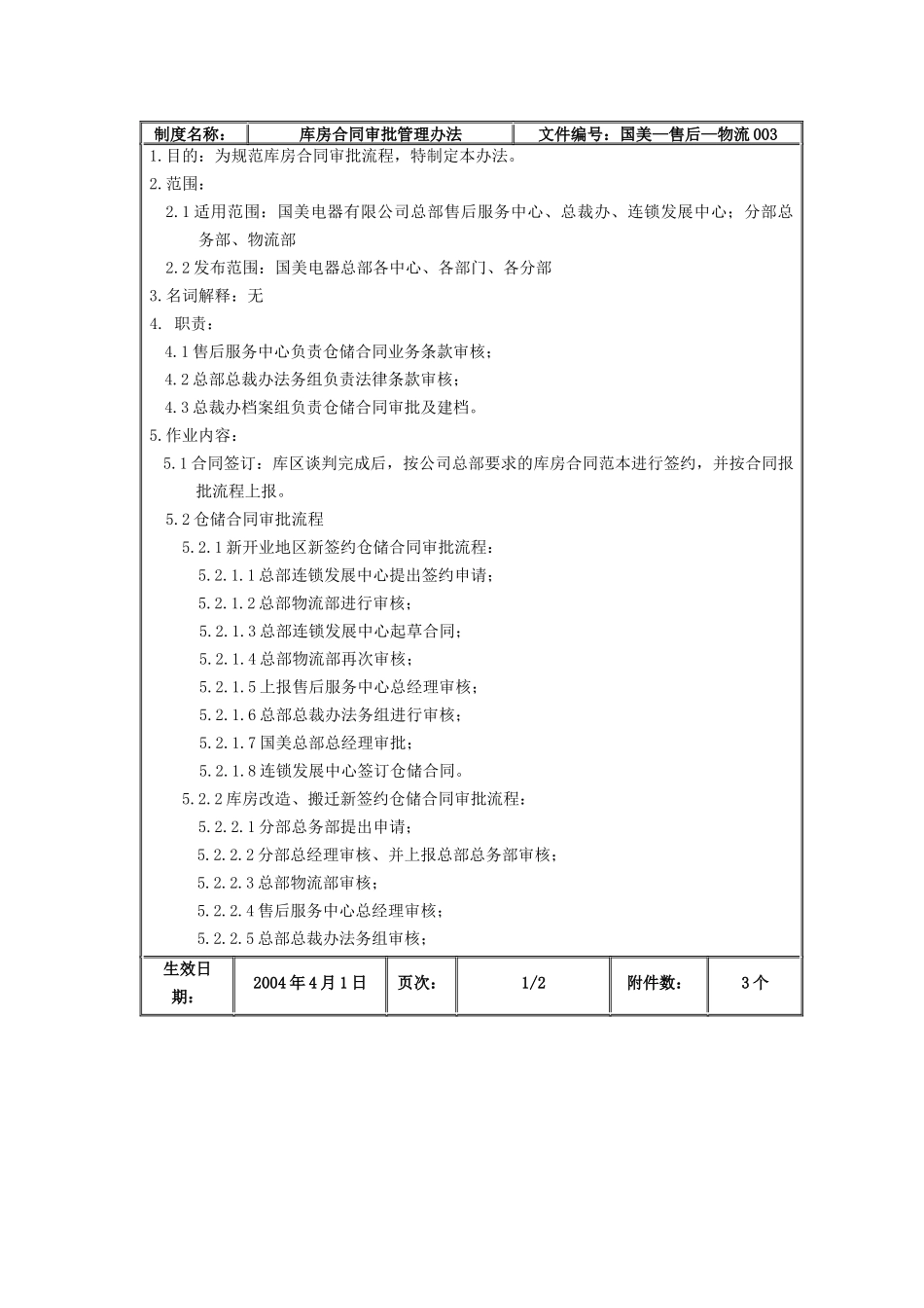 库房合同审批管理办法_第2页