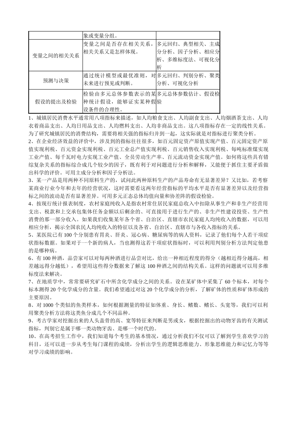 应用多元统计分析讲稿_第2页