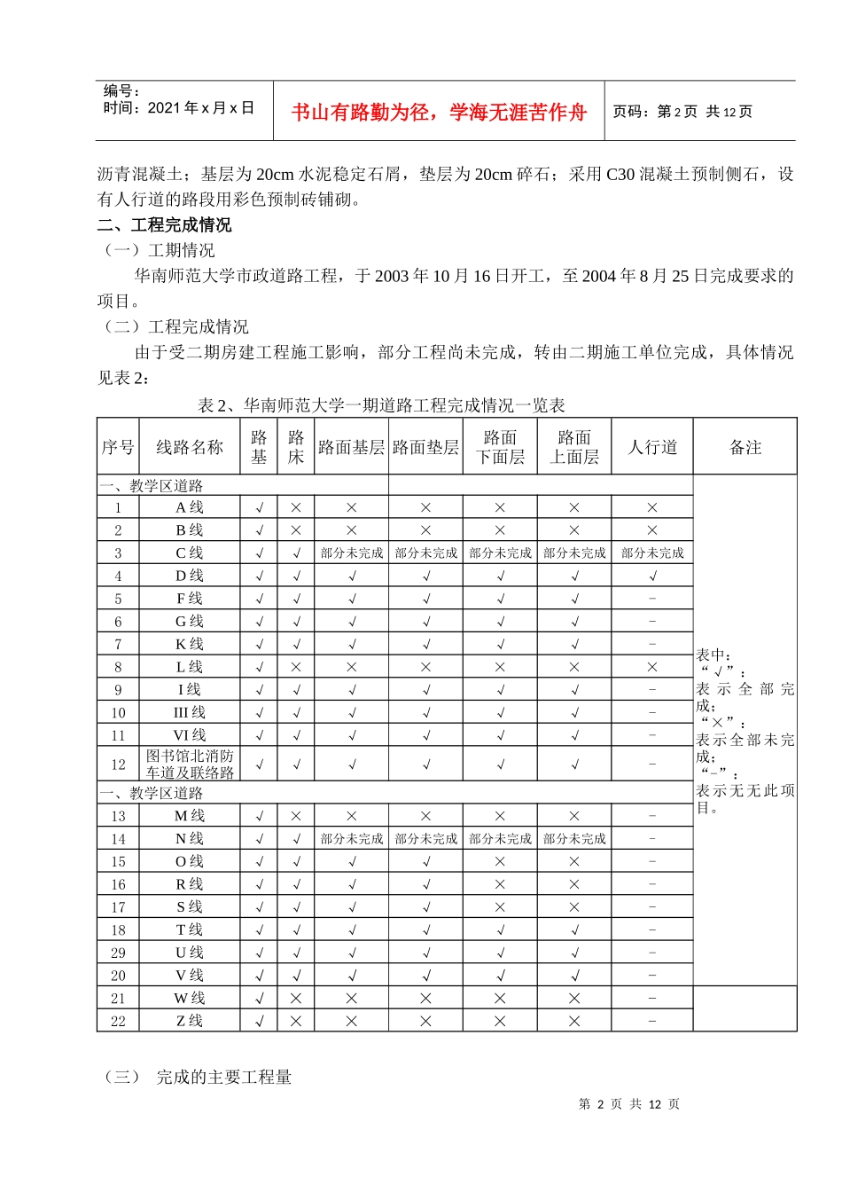 市政道路工程施组_第2页
