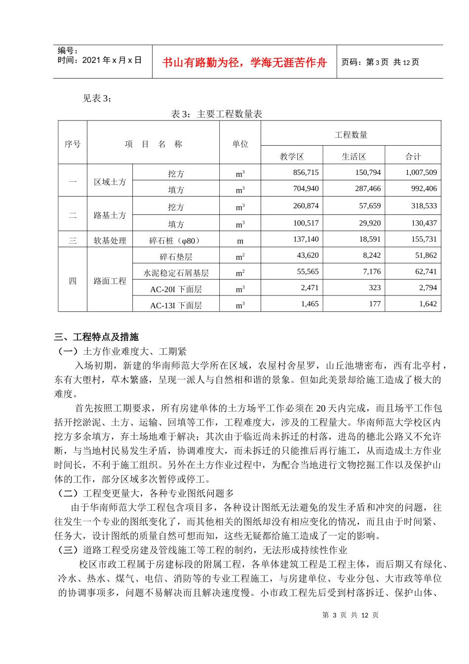 市政道路工程施组_第3页