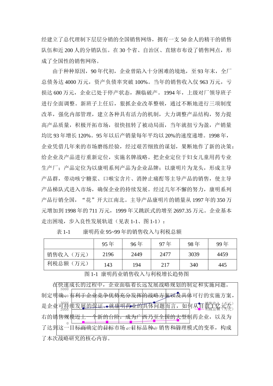 广东某药业公司发展战略研究报告_第2页