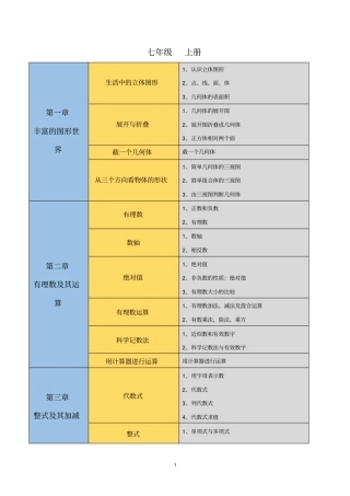 初中数学知识点思维导图北师大版)