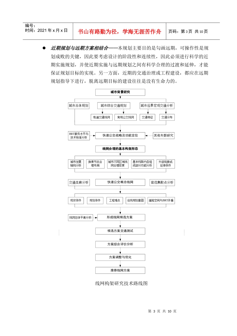 常州市快速公交线网规划项目简介_第3页