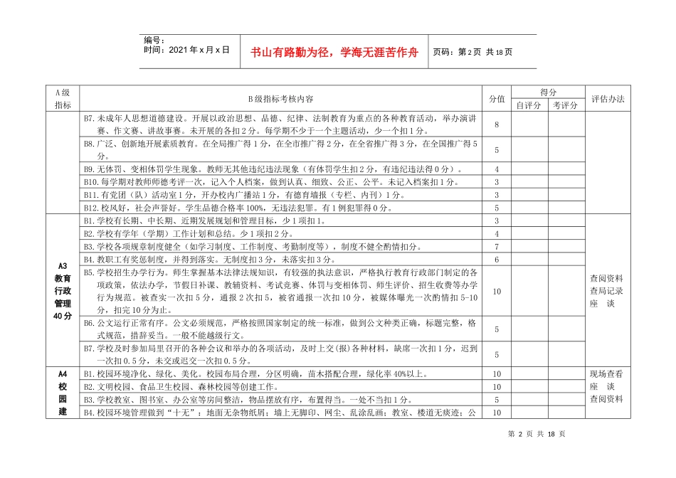 市直学校年度综合目标管理考评细则_第2页