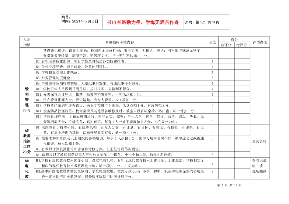 市直学校年度综合目标管理考评细则_第3页