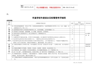 市直学校年度综合目标管理考评细则