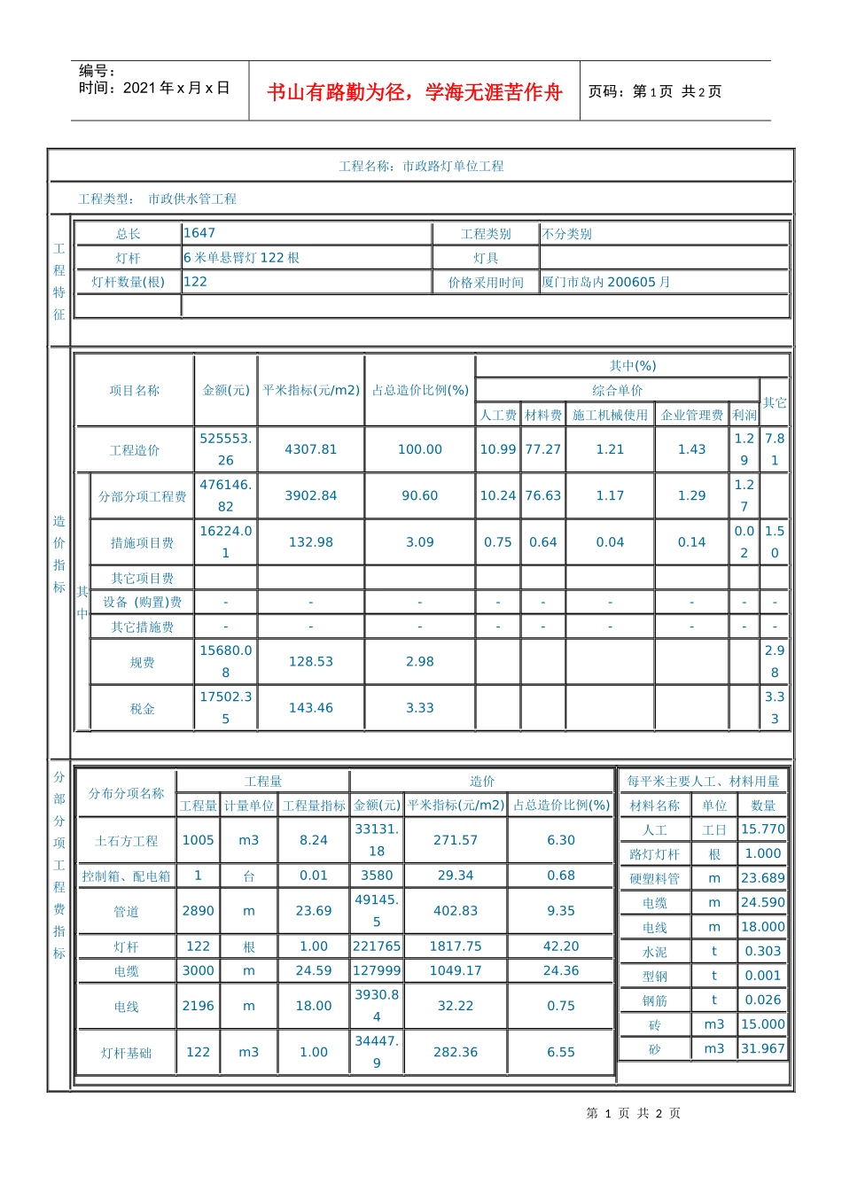 市政路灯工程_第1页