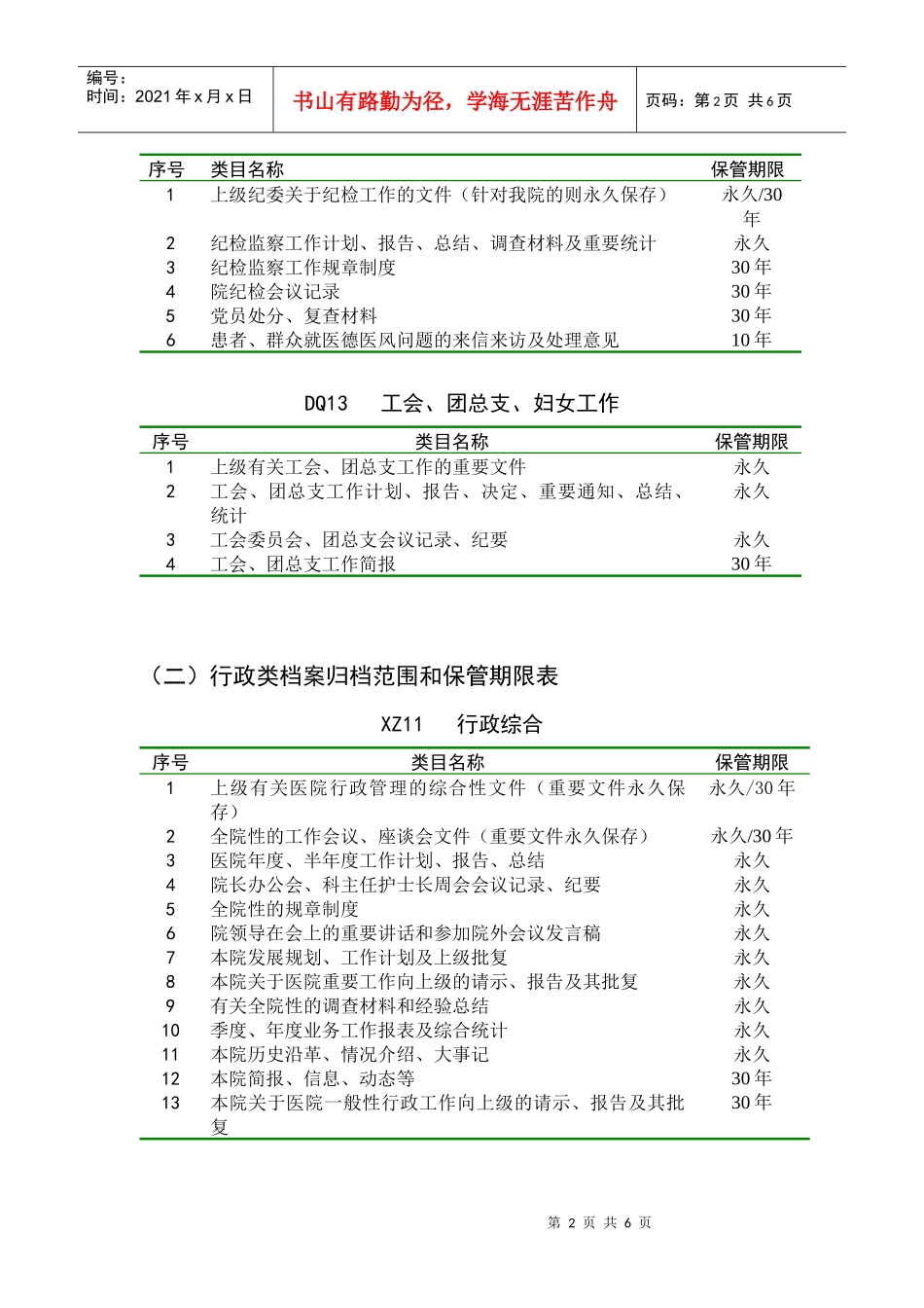 市红十字医院档案管理三合一制度_第2页