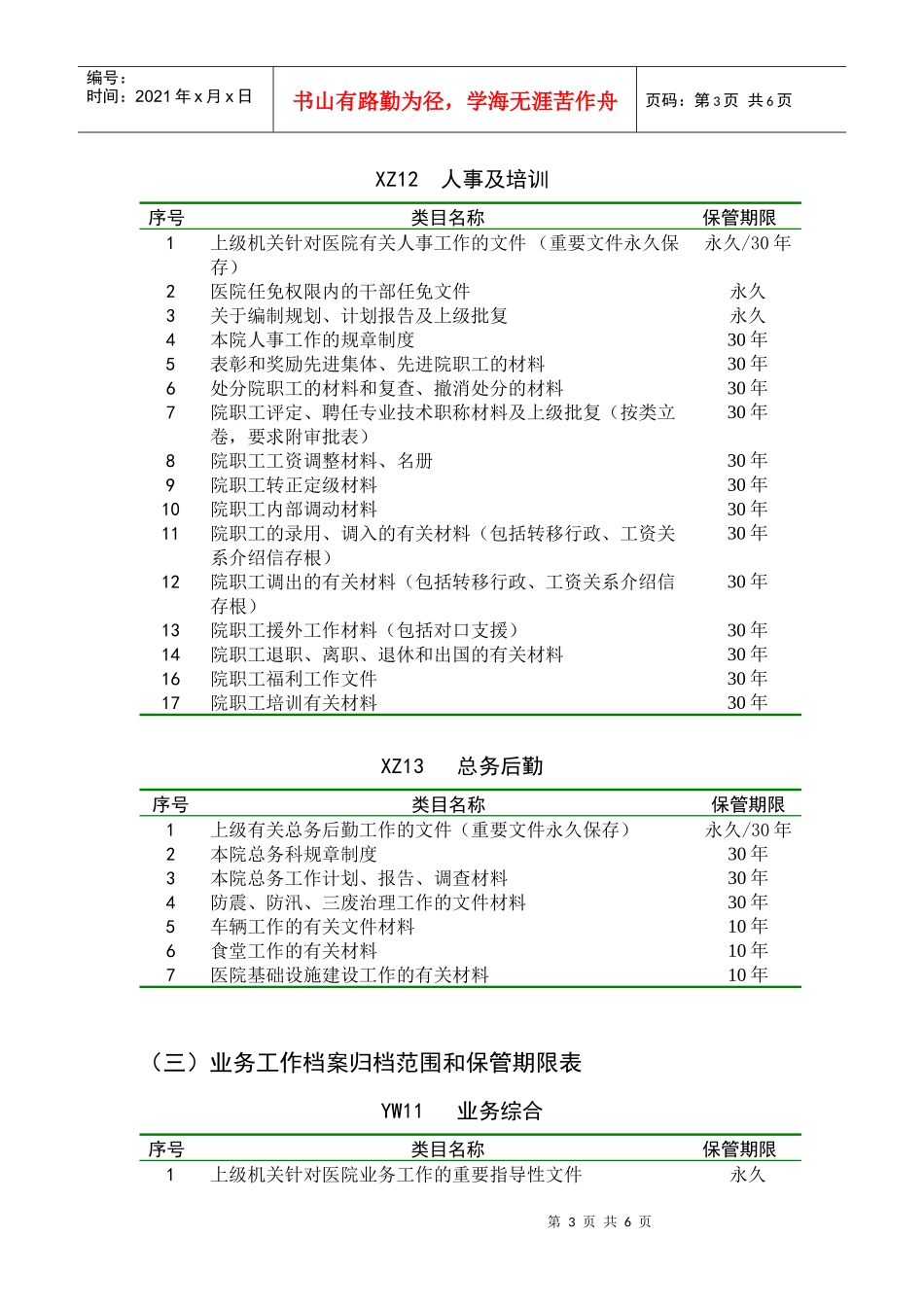 市红十字医院档案管理三合一制度_第3页