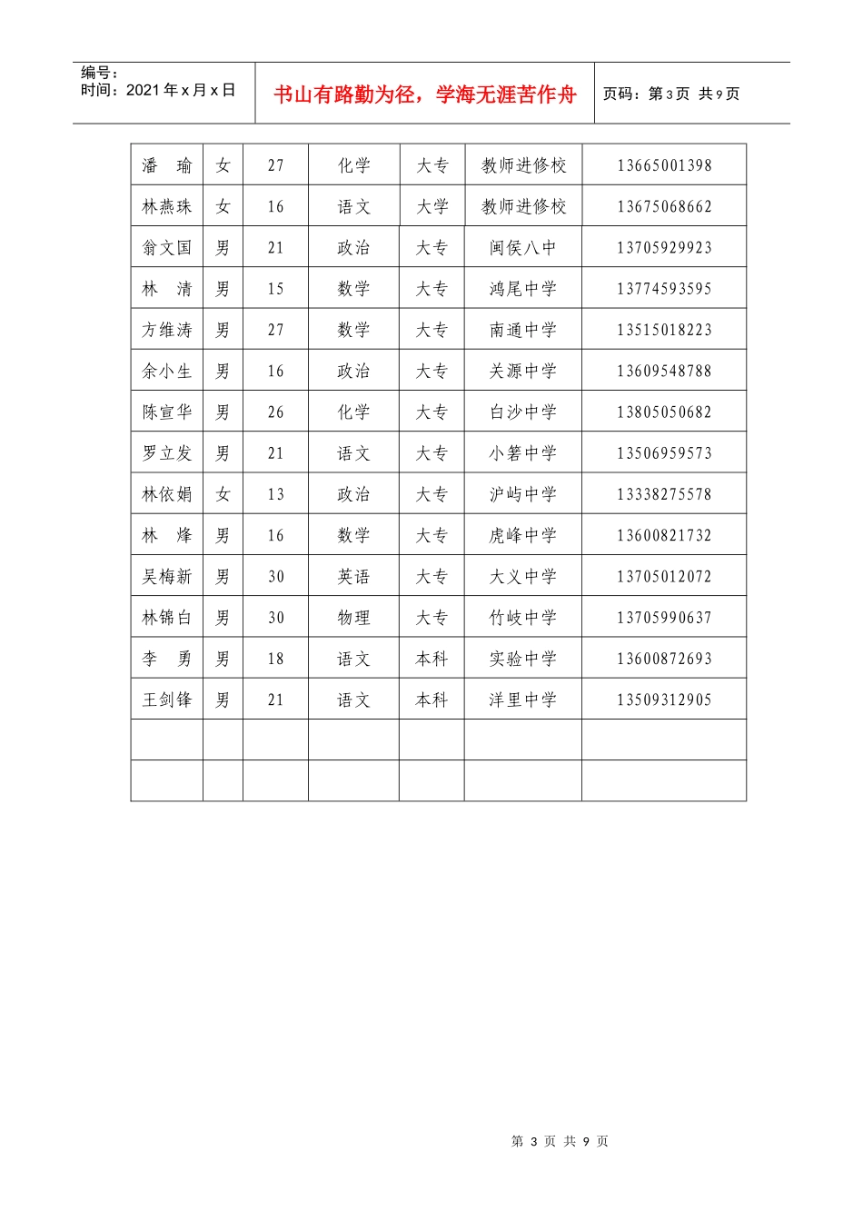 市级课题：提高农村中学课堂实效性的策略研究-课题类别_第3页