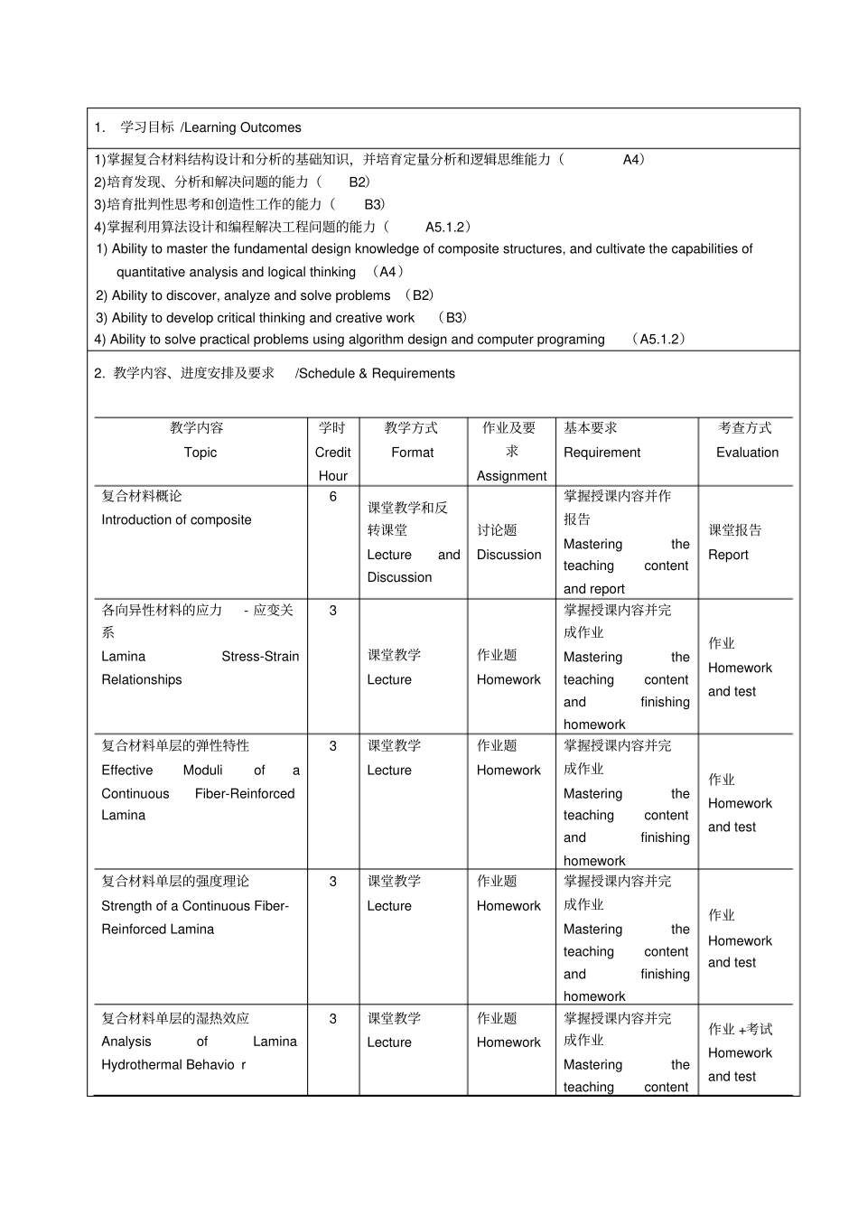 上海交通大学课程教学大纲_第2页