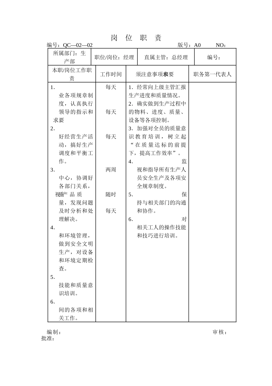年度部门目标管理表_第3页