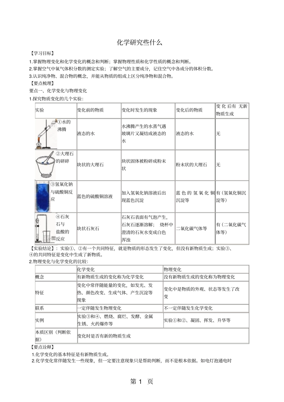 2018-2019学年初三化学(上)《化学研究些什么》知识点梳理及例题解析_第1页
