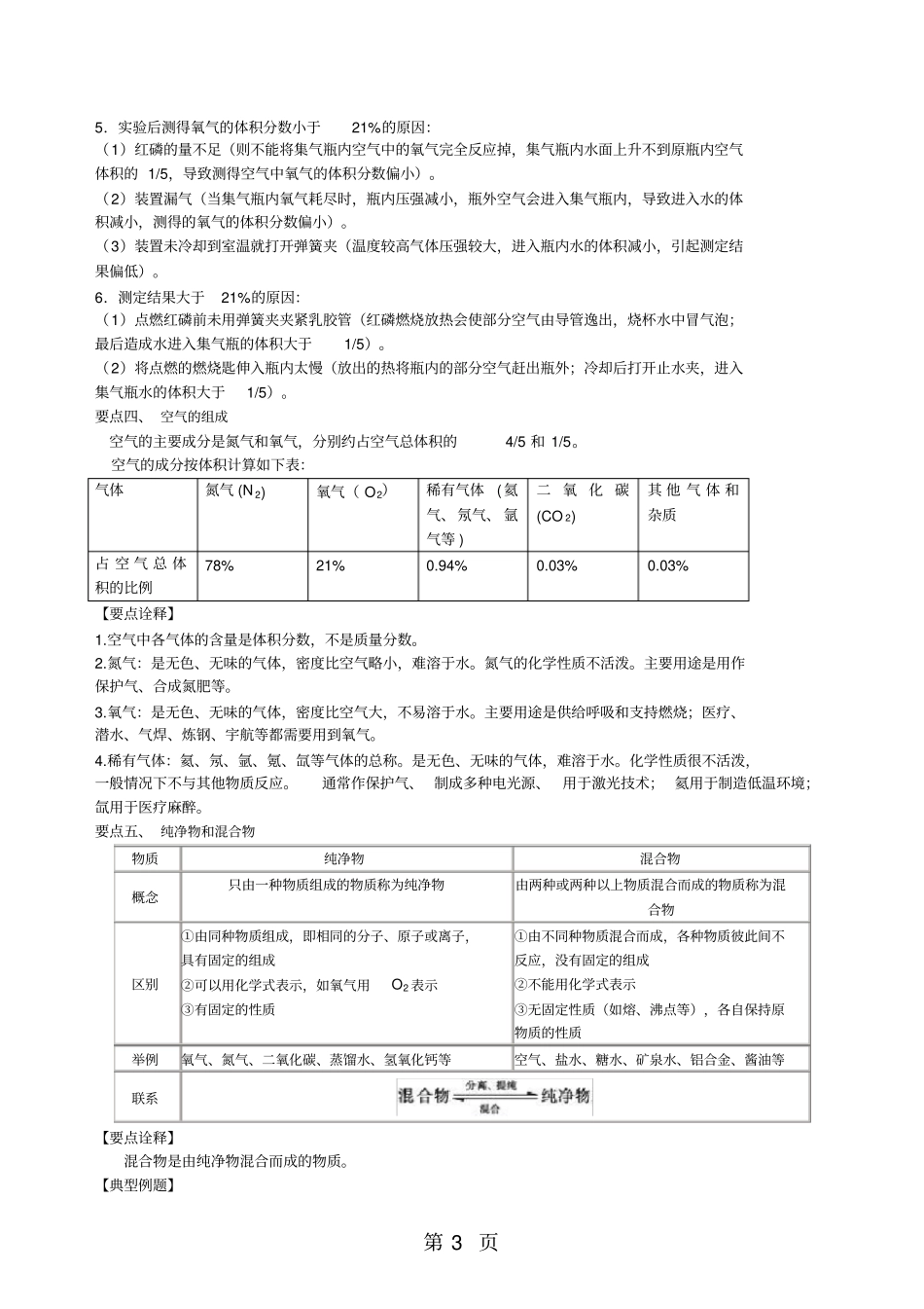 2018-2019学年初三化学(上)《化学研究些什么》知识点梳理及例题解析_第3页