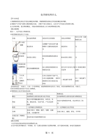 2018-2019学年初三化学(上)《化学研究些什么》知识点梳理及例题解析