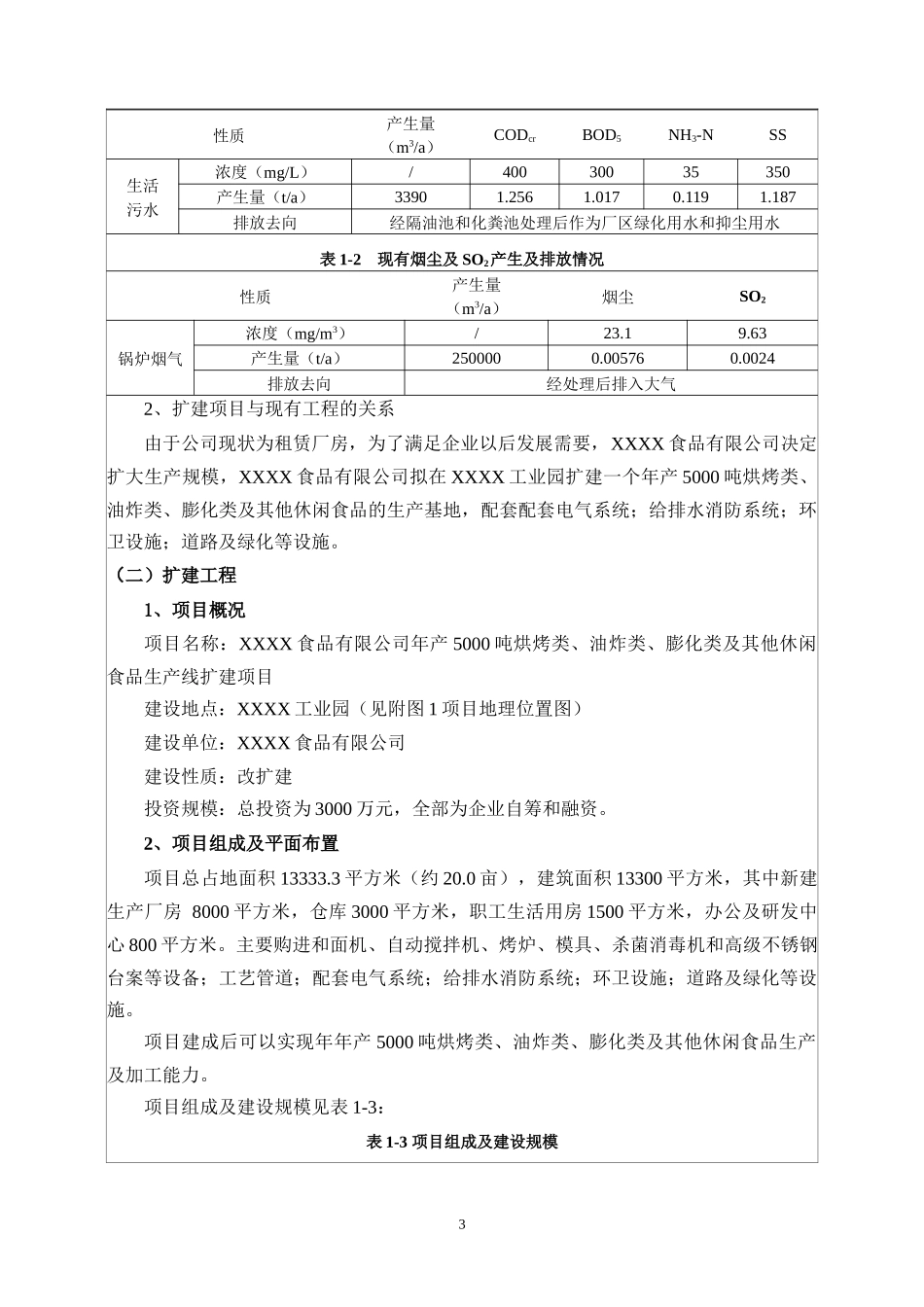 年产5000吨烘烤类、油炸类、膨化类及其他休闲食品项目_第3页