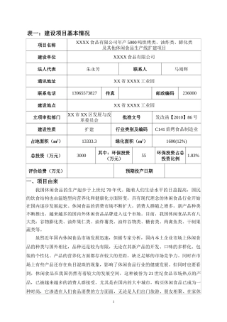 年产5000吨烘烤类、油炸类、膨化类及其他休闲食品项目