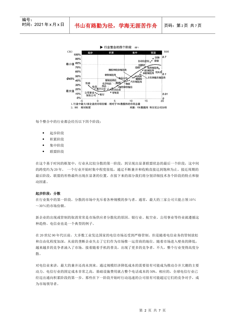 并购的终极状态--行业整合与长期战略_第2页