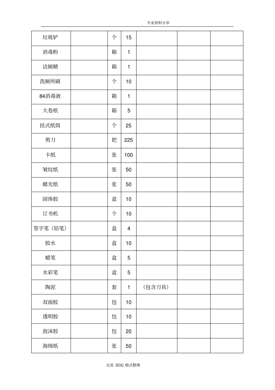 幼儿园教室设备采购清单_第2页