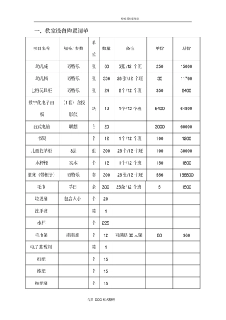 幼儿园教室设备采购清单