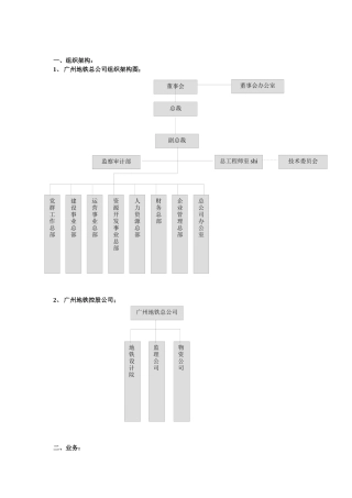 广州地铁总公司组织架构图