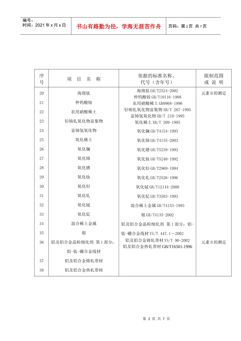 广东省有色金属产品质量监督检验站_第2页